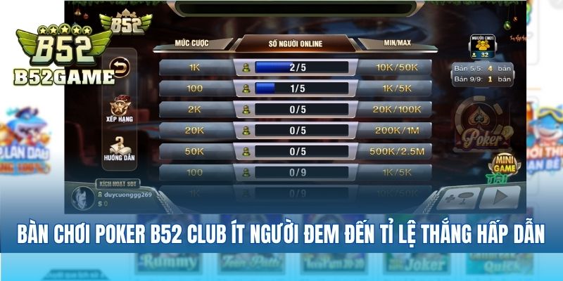 Bàn chơi poker B52 Club ít người đem đến tỉ lệ thắng hấp dẫn
